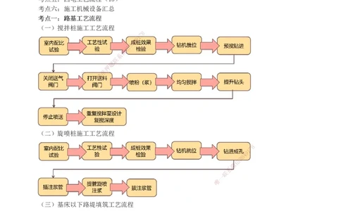 1-10_2026年一级建造师_2026年一建铁路_2025年一建铁路SVIP_04-冲刺串讲✿考点强化✿小灶集训_05-铁路《案例专项班》王硕男233