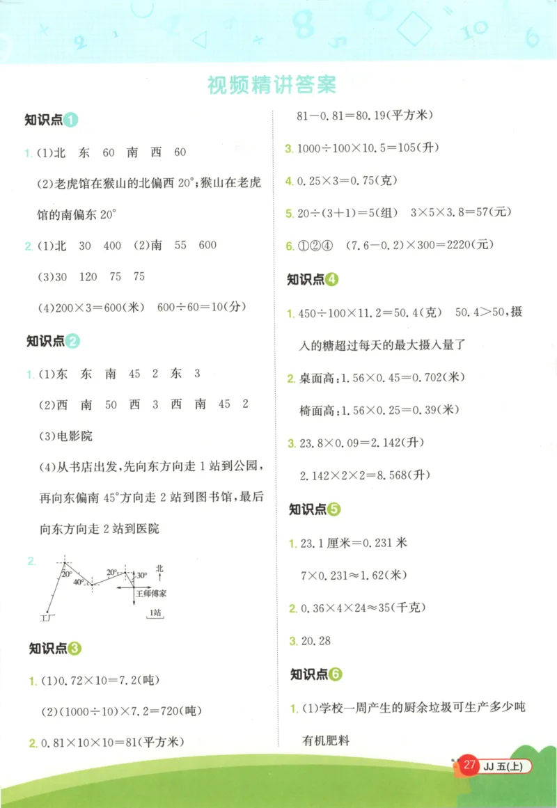 25秋《阳光同学计算小达人》5年级上册冀教版_25秋小学语数英习题试卷_数学_冀教版_25秋阳光同学计算小达人数学冀教版1-6