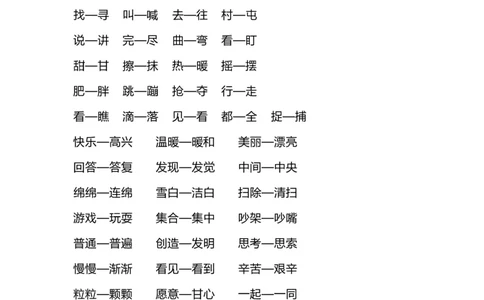 一（上）语文期末近义词和反义词汇总_一年级上下册资料_小学一年级学习资料-25年更新版_1-01、小学一年级语文上册_01、知识汇总_语文一（上）重点文件总汇