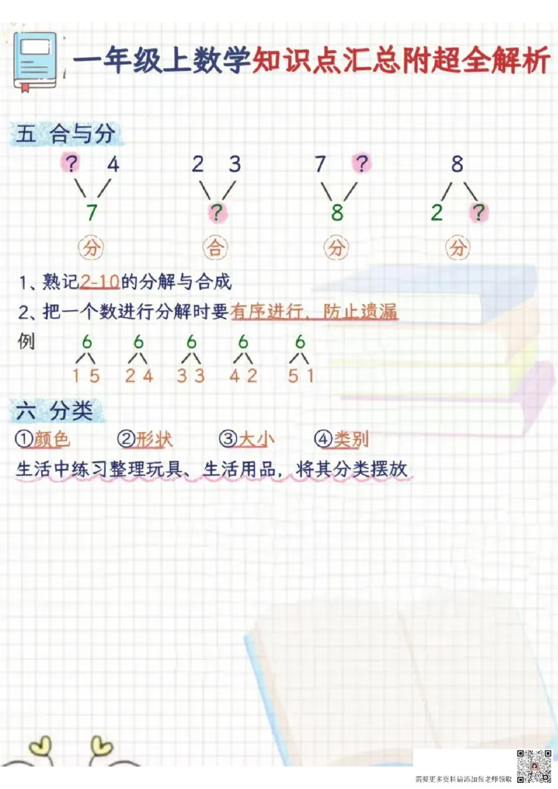 一年级数学核心知识点（有解析）（_一年级上下册资料_一年级上册小红书同款资料_一年级上册资料