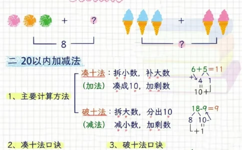 一年级数学核心知识点（有解析）（_一年级上下册资料_一年级上册小红书同款资料_一年级上册资料