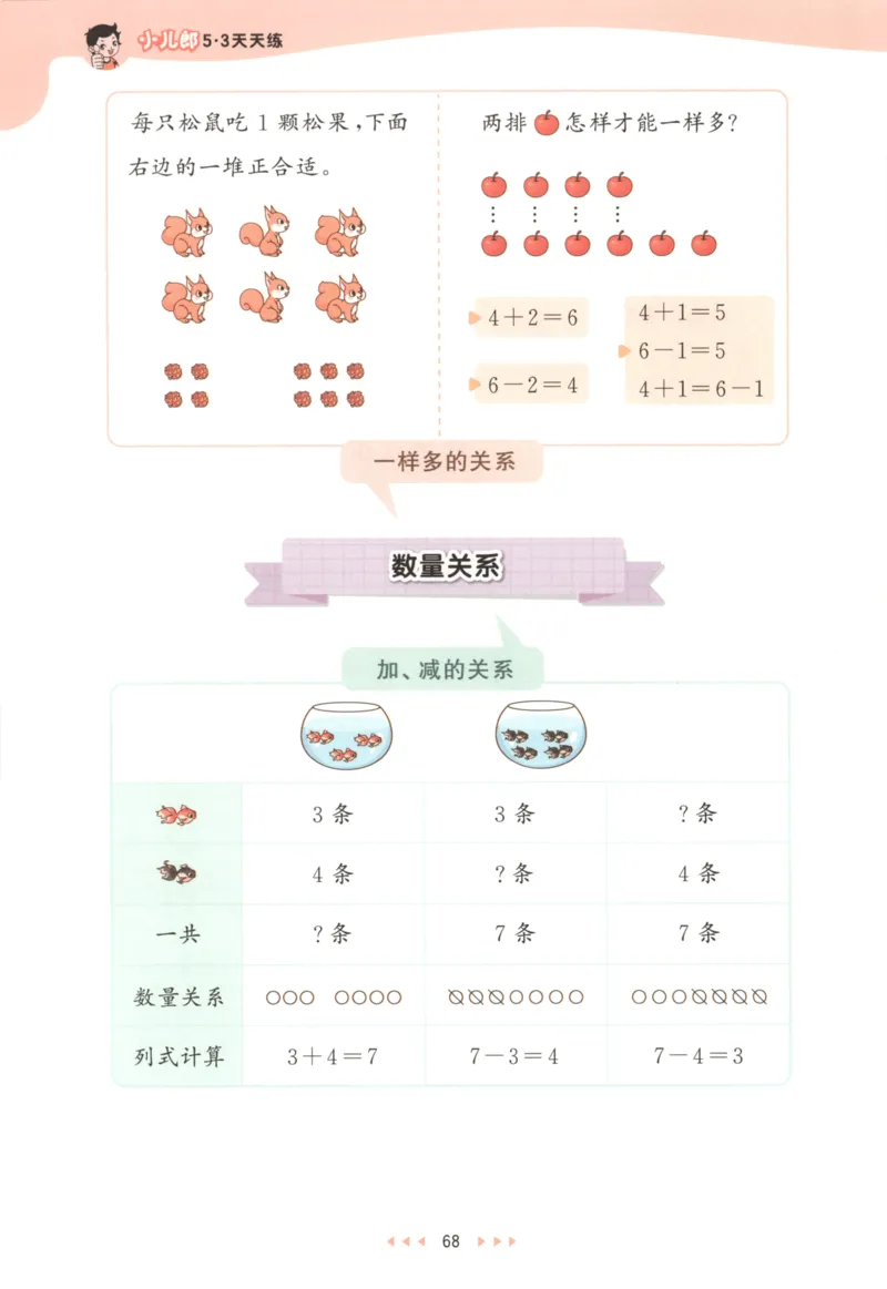 一年级数学上册北师版25秋《53天天练》_25秋小学语数英习题试卷_数学_北师大版_1-6年级数学上册北师版25秋《53天天练》_一年级数学上册北师版25秋《53天天练》