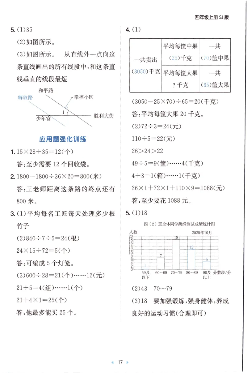25秋《单元考点归类速记》苏教数学4上_25秋小学语数英习题试卷_数学_苏教版_25秋一本15天期末卷苏教版数学_25秋一本15天期末卷苏教版数学四上