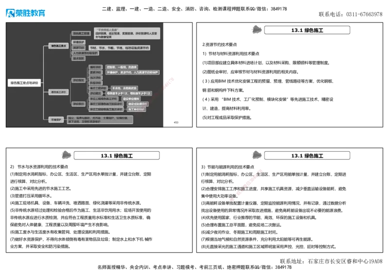 2025一建机电狂飙120分讲义2（可打印版）_2026年一级建造师_2026年一建机电_2025年一建机电SVIP_04-冲刺串讲✿考点强化✿小灶集训_44-机电《集训狂飙班》王峰RS推荐_讲义