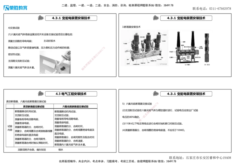 2025一建机电狂飙120分讲义2（可打印版）_2026年一级建造师_2026年一建机电_2025年一建机电SVIP_04-冲刺串讲✿考点强化✿小灶集训_44-机电《集训狂飙班》王峰RS推荐_讲义