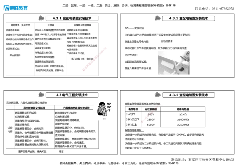 2025一建机电狂飙120分讲义2（可打印版）_2026年一级建造师_2026年一建机电_2025年一建机电SVIP_04-冲刺串讲✿考点强化✿小灶集训_44-机电《集训狂飙班》王峰RS推荐_讲义