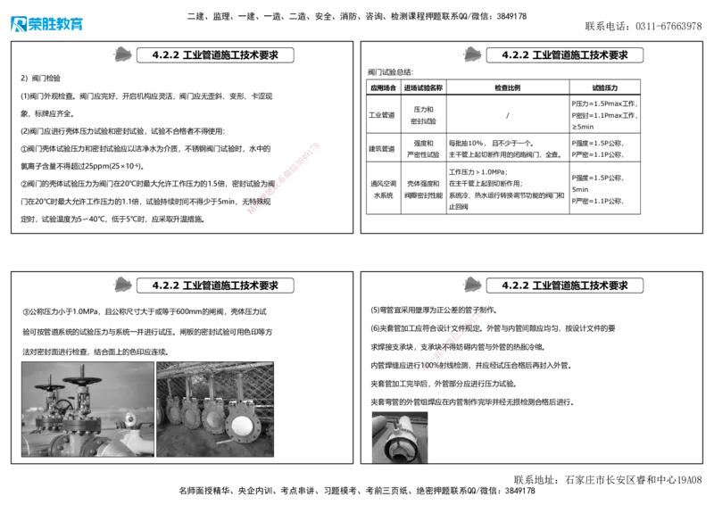 2025一建机电狂飙120分讲义2（可打印版）_2026年一级建造师_2026年一建机电_2025年一建机电SVIP_04-冲刺串讲✿考点强化✿小灶集训_44-机电《集训狂飙班》王峰RS推荐_讲义