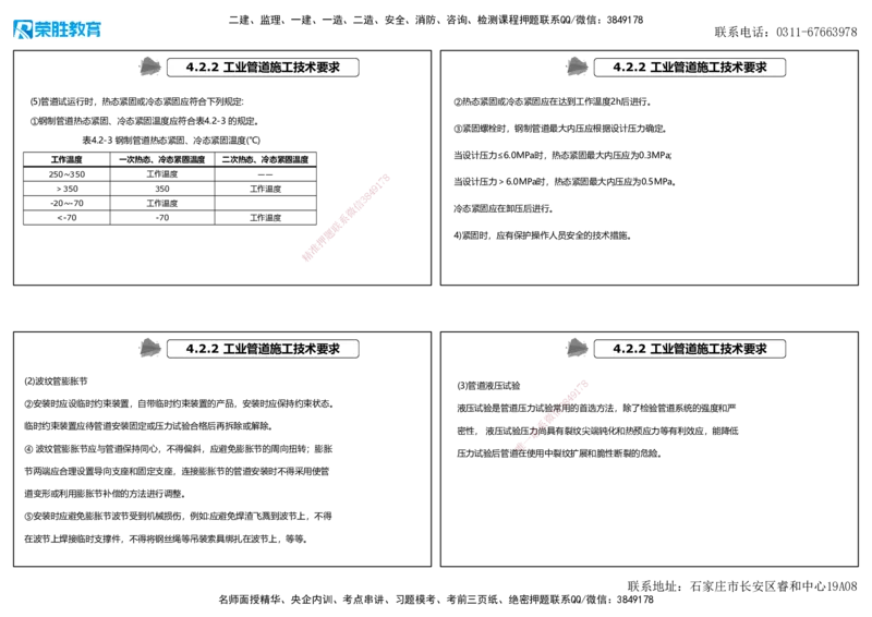 2025一建机电狂飙120分讲义2（可打印版）_2026年一级建造师_2026年一建机电_2025年一建机电SVIP_04-冲刺串讲✿考点强化✿小灶集训_44-机电《集训狂飙班》王峰RS推荐_讲义