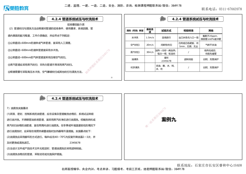 2025一建机电狂飙120分讲义2（可打印版）_2026年一级建造师_2026年一建机电_2025年一建机电SVIP_04-冲刺串讲✿考点强化✿小灶集训_44-机电《集训狂飙班》王峰RS推荐_讲义