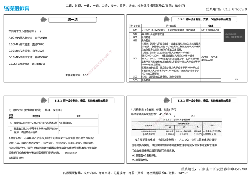 2025一建机电狂飙120分讲义2（可打印版）_2026年一级建造师_2026年一建机电_2025年一建机电SVIP_04-冲刺串讲✿考点强化✿小灶集训_44-机电《集训狂飙班》王峰RS推荐_讲义