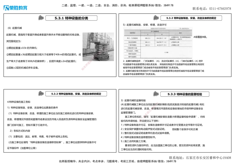 2025一建机电狂飙120分讲义2（可打印版）_2026年一级建造师_2026年一建机电_2025年一建机电SVIP_04-冲刺串讲✿考点强化✿小灶集训_44-机电《集训狂飙班》王峰RS推荐_讲义