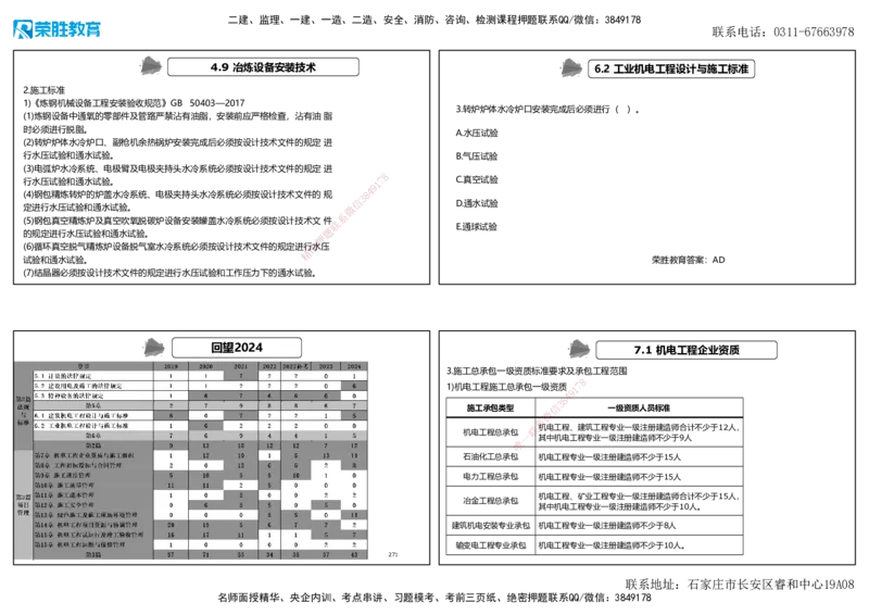 2025一建机电狂飙120分讲义2（可打印版）_2026年一级建造师_2026年一建机电_2025年一建机电SVIP_04-冲刺串讲✿考点强化✿小灶集训_44-机电《集训狂飙班》王峰RS推荐_讲义