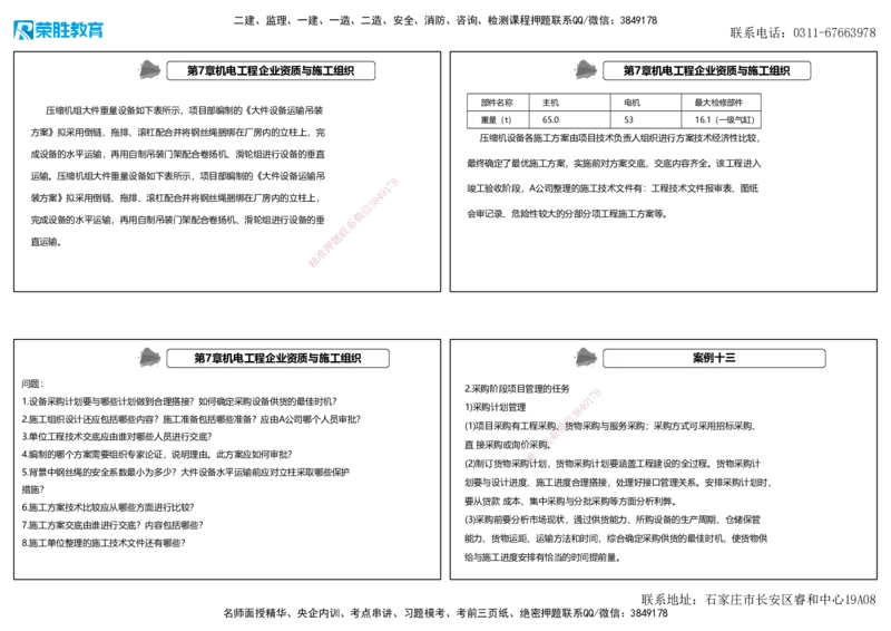 2025一建机电狂飙120分讲义2（可打印版）_2026年一级建造师_2026年一建机电_2025年一建机电SVIP_04-冲刺串讲✿考点强化✿小灶集训_44-机电《集训狂飙班》王峰RS推荐_讲义