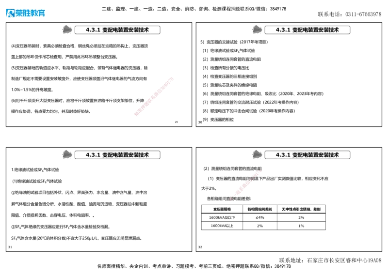 2025一建机电狂飙120分讲义2（可打印版）_2026年一级建造师_2026年一建机电_2025年一建机电SVIP_04-冲刺串讲✿考点强化✿小灶集训_44-机电《集训狂飙班》王峰RS推荐_讲义