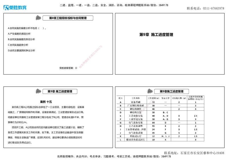 2025一建机电狂飙120分讲义2（可打印版）_2026年一级建造师_2026年一建机电_2025年一建机电SVIP_04-冲刺串讲✿考点强化✿小灶集训_44-机电《集训狂飙班》王峰RS推荐_讲义