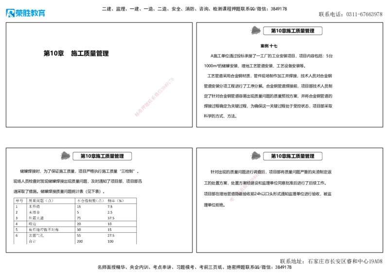 2025一建机电狂飙120分讲义2（可打印版）_2026年一级建造师_2026年一建机电_2025年一建机电SVIP_04-冲刺串讲✿考点强化✿小灶集训_44-机电《集训狂飙班》王峰RS推荐_讲义