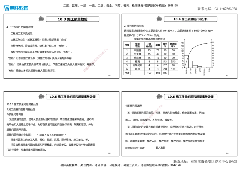 2025一建机电狂飙120分讲义2（可打印版）_2026年一级建造师_2026年一建机电_2025年一建机电SVIP_04-冲刺串讲✿考点强化✿小灶集训_44-机电《集训狂飙班》王峰RS推荐_讲义