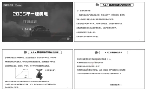 2025一建机电狂飙120分讲义2（可打印版）_2026年一级建造师_2026年一建机电_2025年一建机电SVIP_04-冲刺串讲✿考点强化✿小灶集训_44-机电《集训狂飙班》王峰RS推荐_讲义