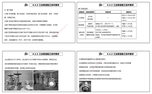 2025一建机电狂飙120分讲义2（可打印版）_2026年一级建造师_2026年一建机电_2025年一建机电SVIP_04-冲刺串讲✿考点强化✿小灶集训_44-机电《集训狂飙班》王峰RS推荐_讲义