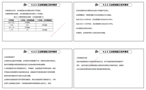 2025一建机电狂飙120分讲义2（可打印版）_2026年一级建造师_2026年一建机电_2025年一建机电SVIP_04-冲刺串讲✿考点强化✿小灶集训_44-机电《集训狂飙班》王峰RS推荐_讲义