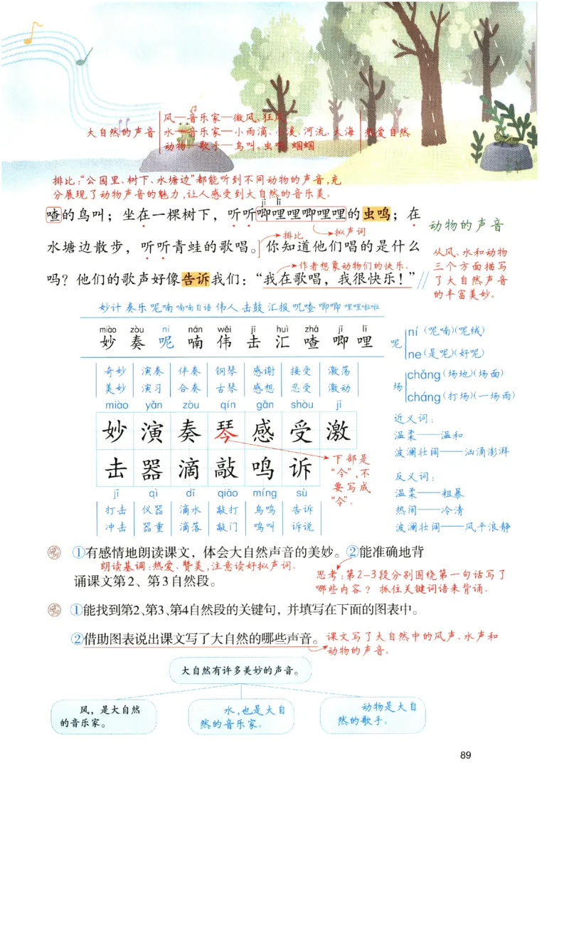 《涂重点》预习学习笔记-语文3年级上册（RJ）_三年级上下册资料_小学三年级学习资料-25年更新版_3-01、小学三年级语文上册_3-1-2、练习题、作业、试题、试卷_电子册类