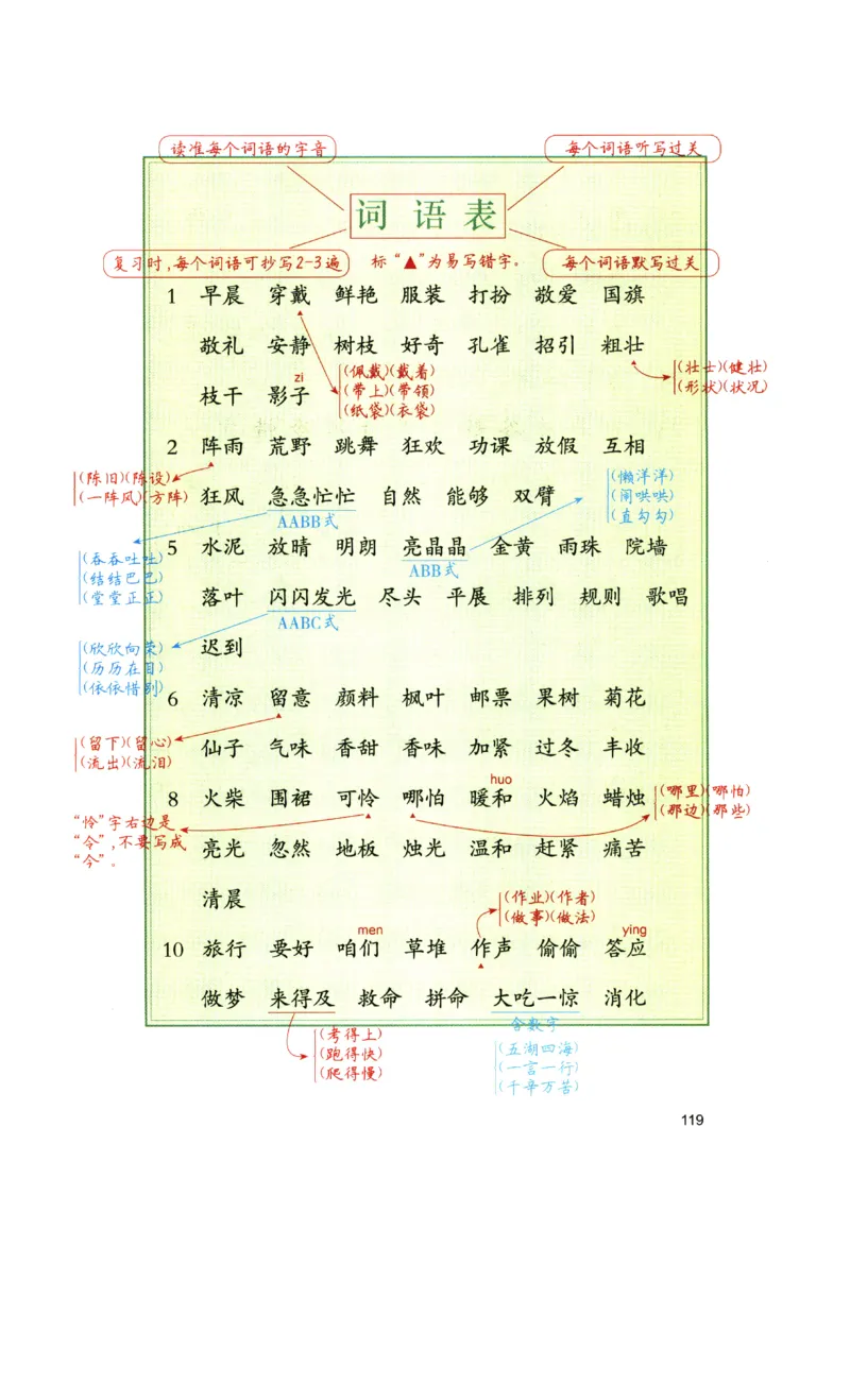 《涂重点》预习学习笔记-语文3年级上册（RJ）_三年级上下册资料_小学三年级学习资料-25年更新版_3-01、小学三年级语文上册_3-1-2、练习题、作业、试题、试卷_电子册类
