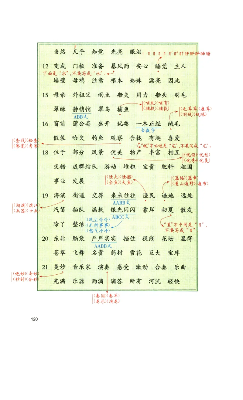 《涂重点》预习学习笔记-语文3年级上册（RJ）_三年级上下册资料_小学三年级学习资料-25年更新版_3-01、小学三年级语文上册_3-1-2、练习题、作业、试题、试卷_电子册类