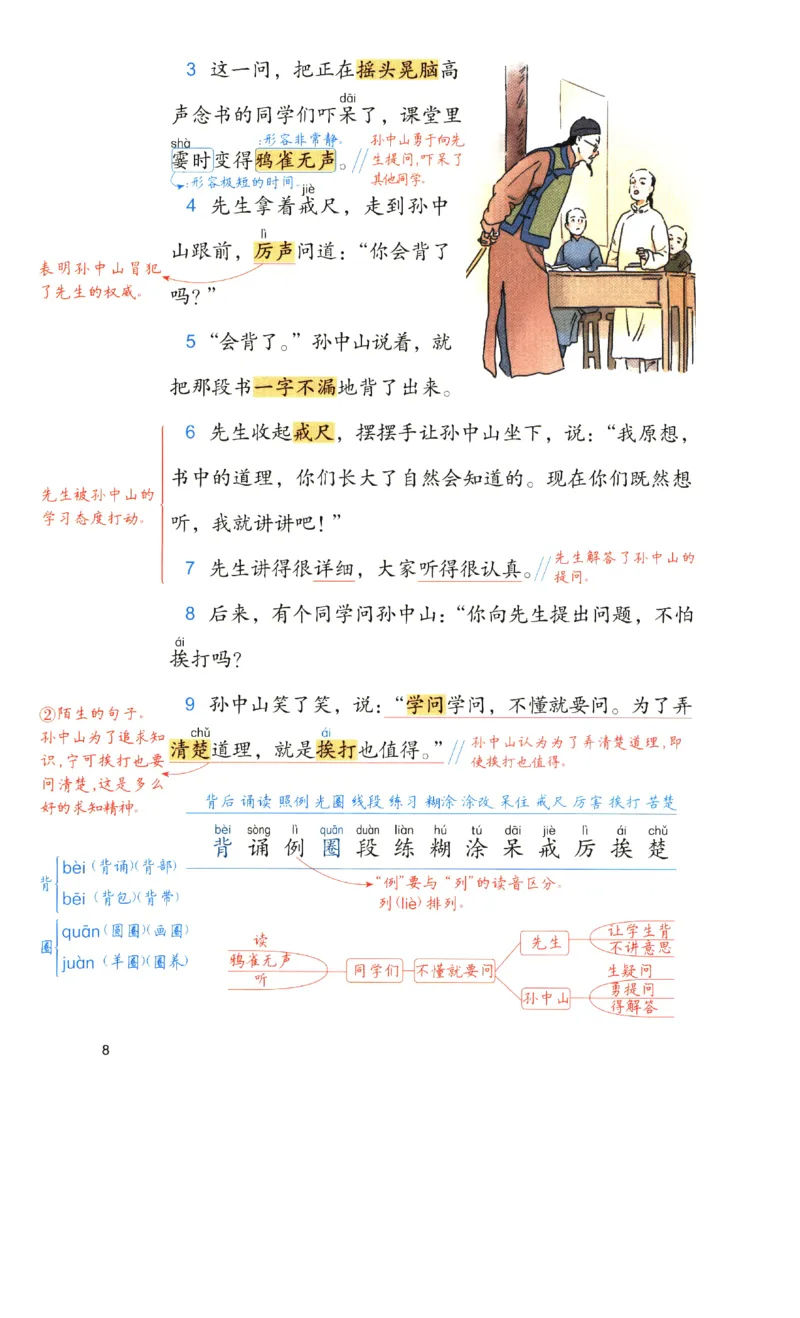 《涂重点》预习学习笔记-语文3年级上册（RJ）_三年级上下册资料_小学三年级学习资料-25年更新版_3-01、小学三年级语文上册_3-1-2、练习题、作业、试题、试卷_电子册类