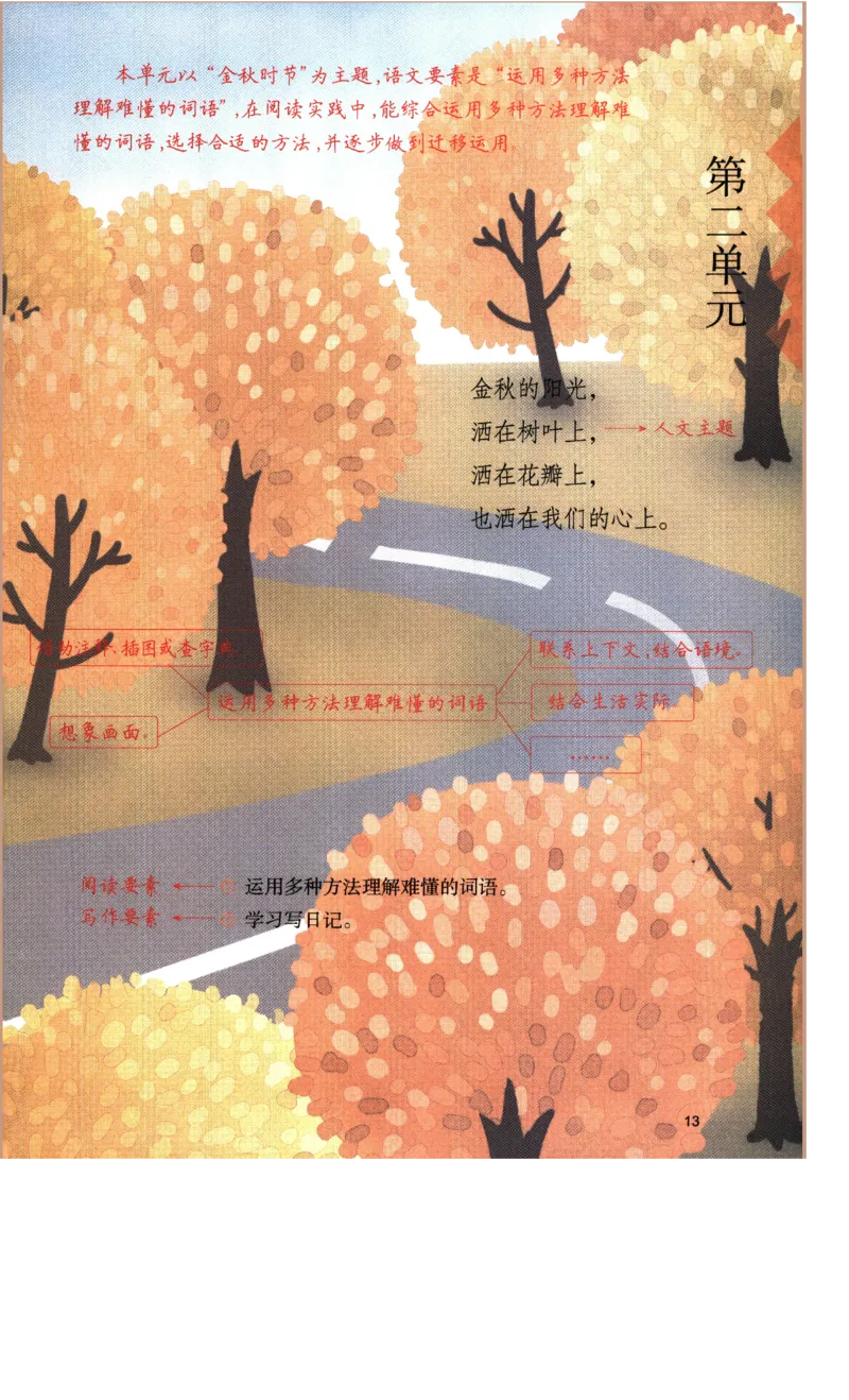 《涂重点》预习学习笔记-语文3年级上册（RJ）_三年级上下册资料_小学三年级学习资料-25年更新版_3-01、小学三年级语文上册_3-1-2、练习题、作业、试题、试卷_电子册类