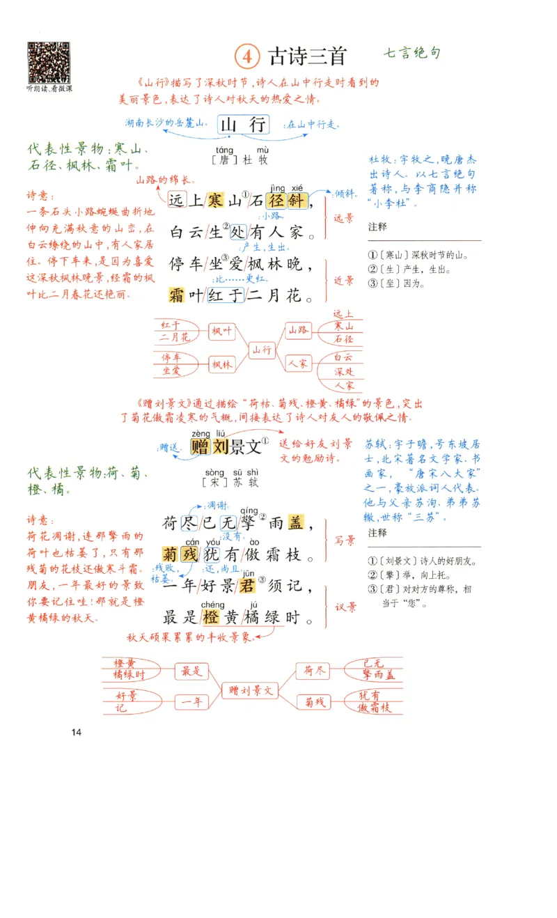 《涂重点》预习学习笔记-语文3年级上册（RJ）_三年级上下册资料_小学三年级学习资料-25年更新版_3-01、小学三年级语文上册_3-1-2、练习题、作业、试题、试卷_电子册类
