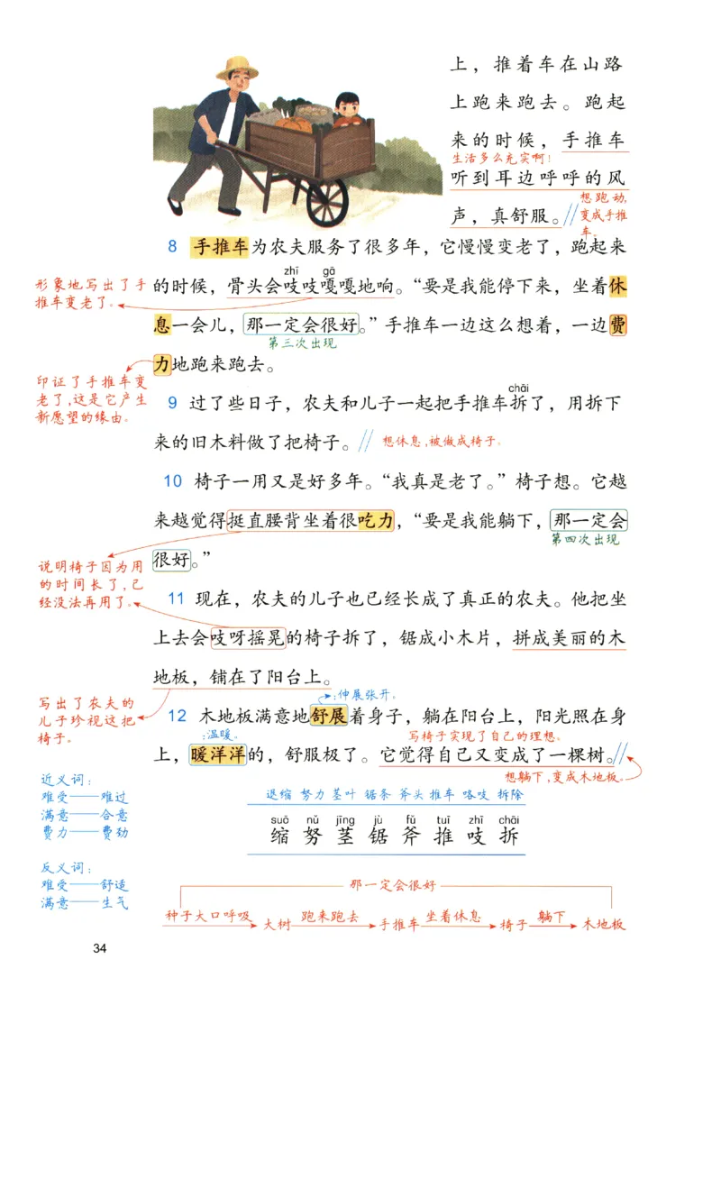 《涂重点》预习学习笔记-语文3年级上册（RJ）_三年级上下册资料_小学三年级学习资料-25年更新版_3-01、小学三年级语文上册_3-1-2、练习题、作业、试题、试卷_电子册类