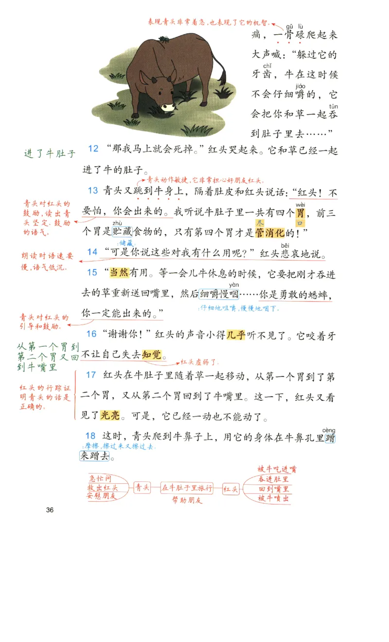 《涂重点》预习学习笔记-语文3年级上册（RJ）_三年级上下册资料_小学三年级学习资料-25年更新版_3-01、小学三年级语文上册_3-1-2、练习题、作业、试题、试卷_电子册类