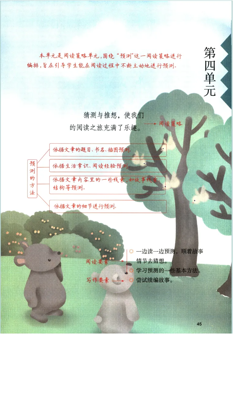 《涂重点》预习学习笔记-语文3年级上册（RJ）_三年级上下册资料_小学三年级学习资料-25年更新版_3-01、小学三年级语文上册_3-1-2、练习题、作业、试题、试卷_电子册类