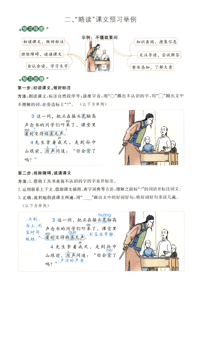 《涂重点》预习学习笔记-语文3年级上册（RJ）_三年级上下册资料_小学三年级学习资料-25年更新版_3-01、小学三年级语文上册_3-1-2、练习题、作业、试题、试卷_电子册类