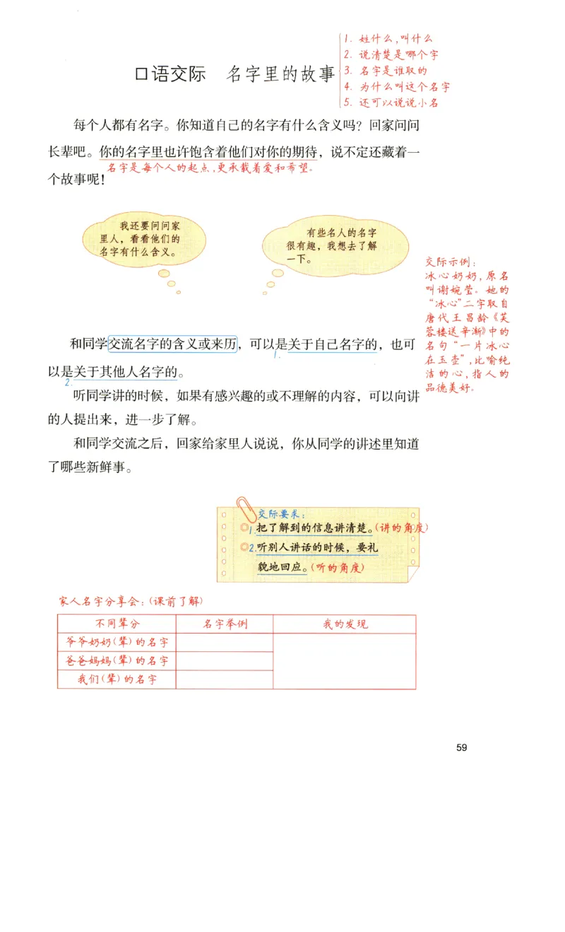 《涂重点》预习学习笔记-语文3年级上册（RJ）_三年级上下册资料_小学三年级学习资料-25年更新版_3-01、小学三年级语文上册_3-1-2、练习题、作业、试题、试卷_电子册类