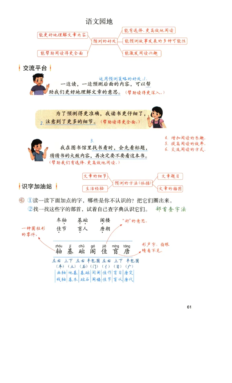 《涂重点》预习学习笔记-语文3年级上册（RJ）_三年级上下册资料_小学三年级学习资料-25年更新版_3-01、小学三年级语文上册_3-1-2、练习题、作业、试题、试卷_电子册类