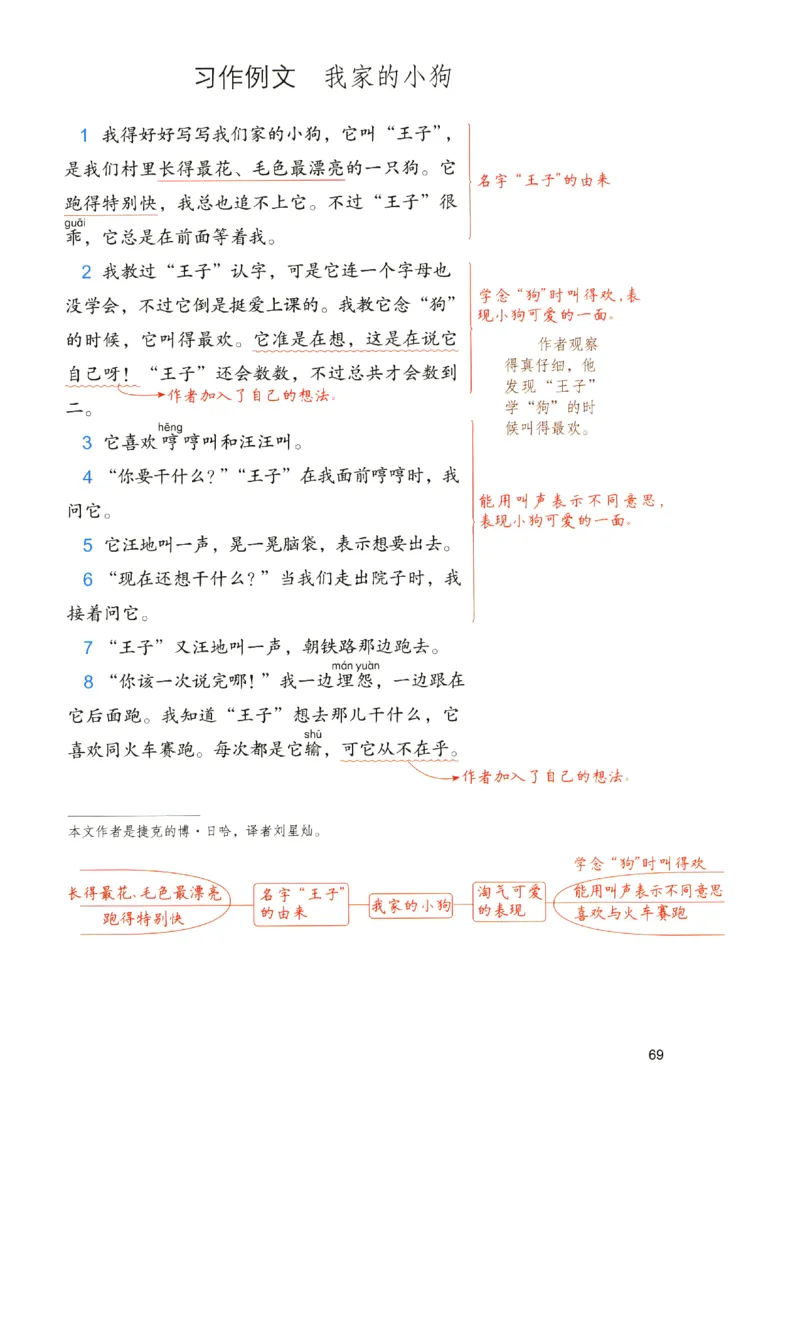 《涂重点》预习学习笔记-语文3年级上册（RJ）_三年级上下册资料_小学三年级学习资料-25年更新版_3-01、小学三年级语文上册_3-1-2、练习题、作业、试题、试卷_电子册类