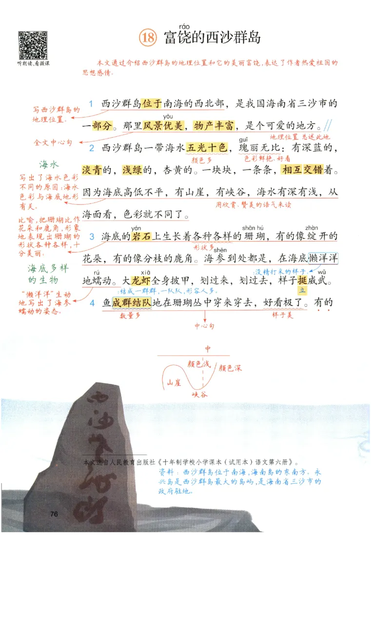《涂重点》预习学习笔记-语文3年级上册（RJ）_三年级上下册资料_小学三年级学习资料-25年更新版_3-01、小学三年级语文上册_3-1-2、练习题、作业、试题、试卷_电子册类