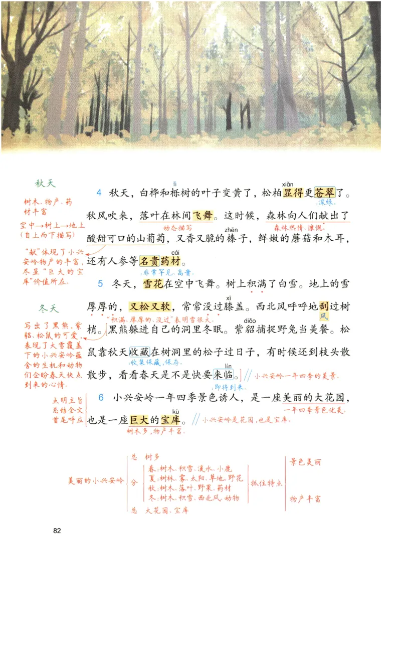《涂重点》预习学习笔记-语文3年级上册（RJ）_三年级上下册资料_小学三年级学习资料-25年更新版_3-01、小学三年级语文上册_3-1-2、练习题、作业、试题、试卷_电子册类