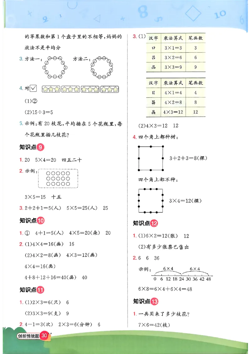 25秋《阳光同学计算小达人》2年级上册冀教版情景题_25秋小学语数英习题试卷_数学_冀教版_25秋阳光同学计算小达人数学冀教版1-6_25秋《阳光同学计算小达人》冀教版2上