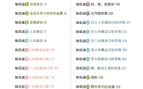 25秋《阳光同学计算小达人》2年级上册冀教版情景题_25秋小学语数英习题试卷_数学_冀教版_25秋阳光同学计算小达人数学冀教版1-6_25秋《阳光同学计算小达人》冀教版2上