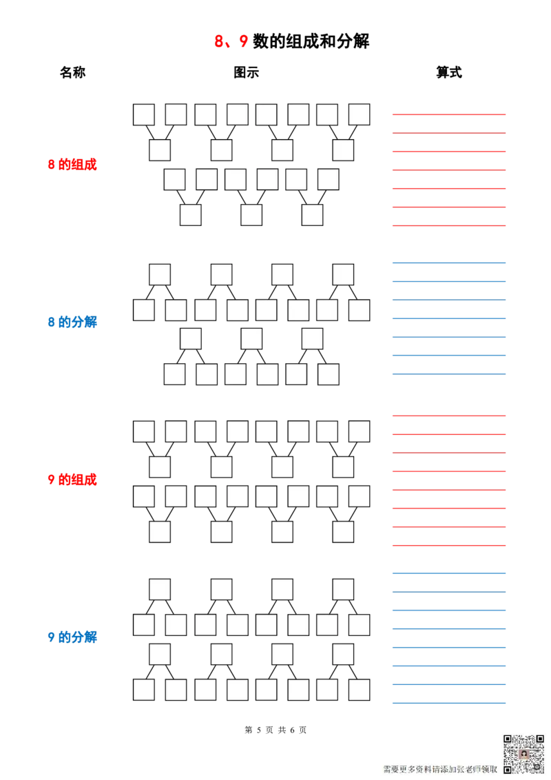 一（上）数学以内数的组成与分解_一年级上下册资料_一年级上册小红书同款资料_一年级上册资料_一年级数学