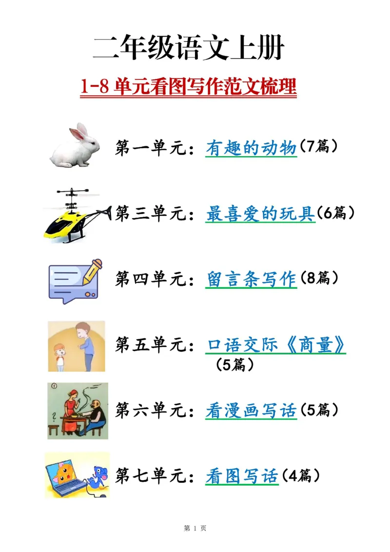 二上语文1-8单元看图写话范文梳理35篇（34页）_一到六小学晨读晚默晨诵晚读_24秋二年级上册各类资料(小纸条知识点默写单)