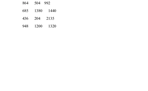 两、三位数乘一位数练习题1（1页21题）_小学数学口算竖式脱式计算应用题一二三四五六年级上下册电_小学数学口算题库电子版（1-6）_笔算题（1-小升初）_笔算题适合3年级