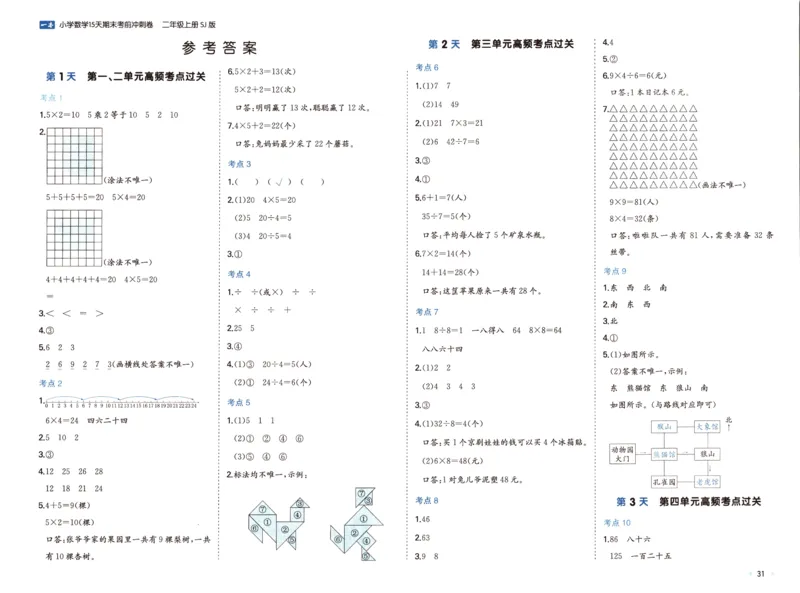 25秋《一本15天期末考点冲刺卷》苏教数学2上_25秋小学语数英习题试卷_数学_苏教版_25秋一本15天期末卷苏教版数学_25秋一本15天期末卷苏教版数学二上
