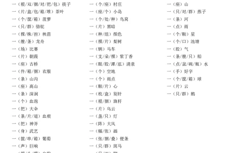 三年级语文填量词专项练习题，基础知识，暑假掌握！_三年级上下册资料_三年级上语数英上下册学习资料_3-8-1、小学三年级语文上册_统编、部编、人教（语文全国统一只有一个版）