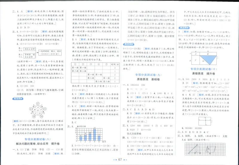 25秋亮点给力新情景素养卷四年级人教版上册数学_25秋小学语数英习题试卷_数学_人教版_数学《亮点给力新情境素养卷》人教25秋
