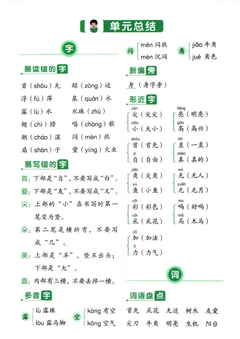 一（下）语文1-8单元重点总结_一年级上下册资料_小学一年级学习资料-25年更新版_1-02、小学一年级语文下册_3-6-2-1、复习、知识点、归纳汇总_部编（人教）版