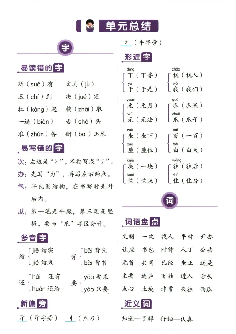 一（下）语文1-8单元重点总结_一年级上下册资料_小学一年级学习资料-25年更新版_1-02、小学一年级语文下册_3-6-2-1、复习、知识点、归纳汇总_部编（人教）版