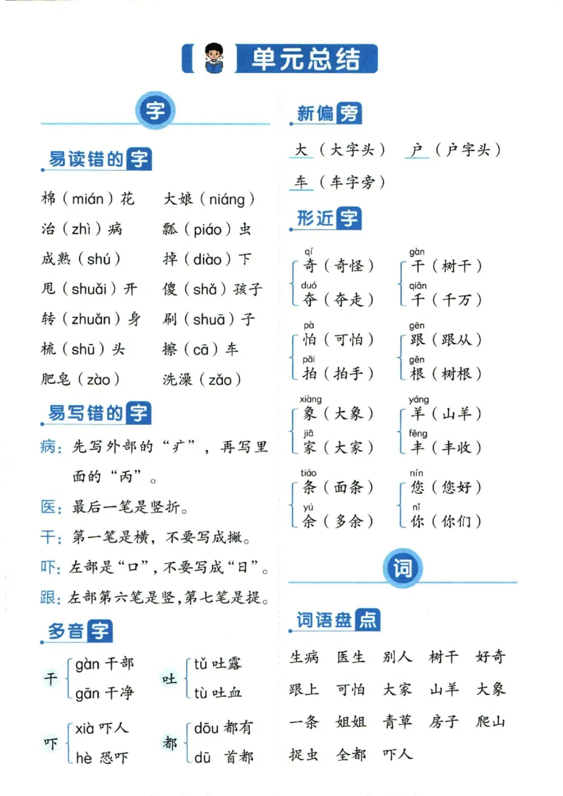 一（下）语文1-8单元重点总结_一年级上下册资料_小学一年级学习资料-25年更新版_1-02、小学一年级语文下册_3-6-2-1、复习、知识点、归纳汇总_部编（人教）版